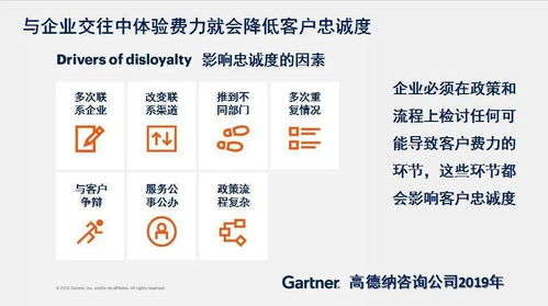 4. 降低客户忠诚度