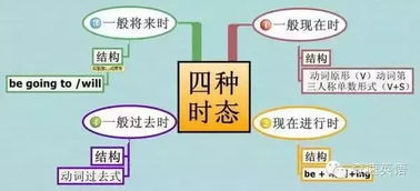 手淘流量的重要性