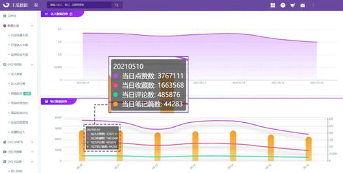 一、 行业背景与市场前景
