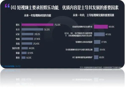 4. 互动和沟通Neng力