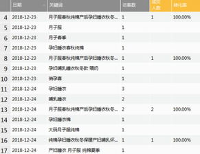 一、策划方案的重要性