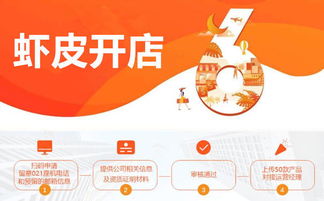 五、利用促销活动和优惠券