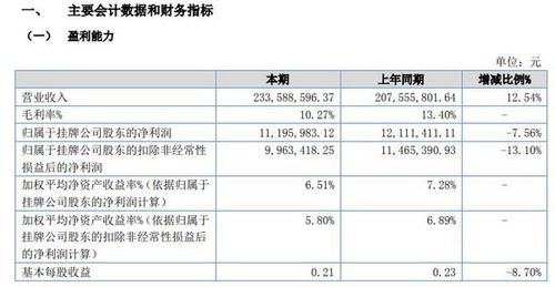 二、 卡派打单失败的原因分析