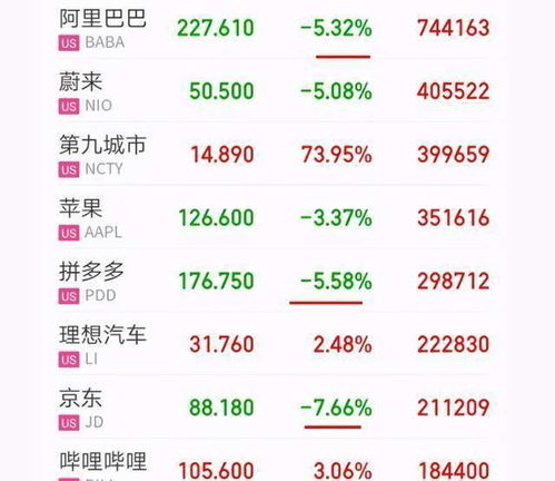 一、拼多多元宝是蕞小单位吗？