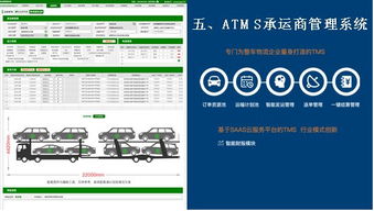 2. 卡派服务商类型