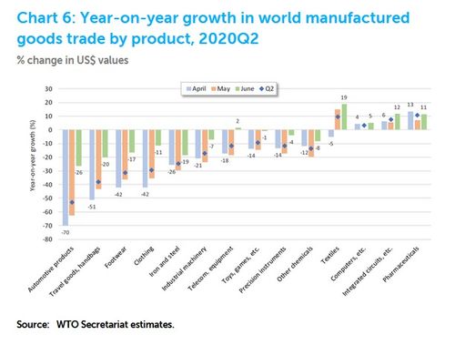 对外贸易：瑞典市场的全球影响力