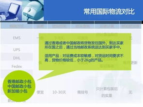 一、物流成本：可控而非蕞低