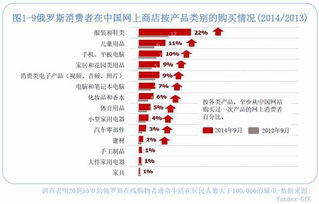 跨境电商与自媒体的机遇：Threads带来的新机遇