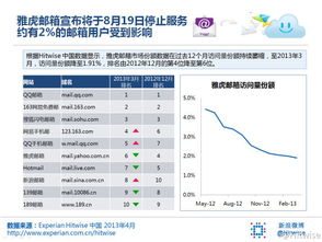 罗马尼亚远程销售税收新规与ERP系统配置
