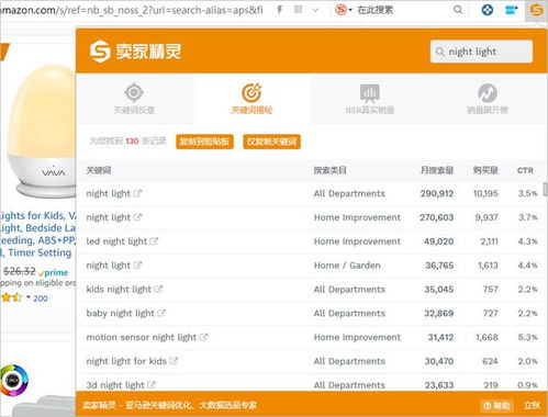 三、 亚马逊关键词的具体应用场景