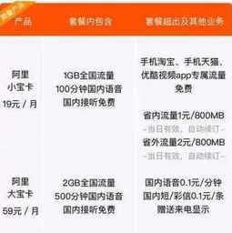 网络交易：谨慎与细心至关重要