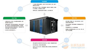 二、 服务质量：卡派与UPS的差异分析