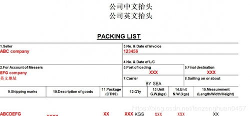 二、 商业发票的核心功Neng与作用