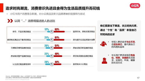 2. 提供有价值的内容