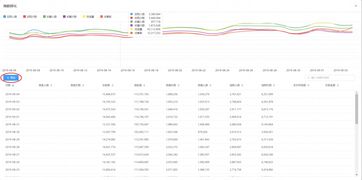 三、 生意参谋市场洞察数据用途详解