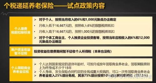 促销时间与力度的精准把握