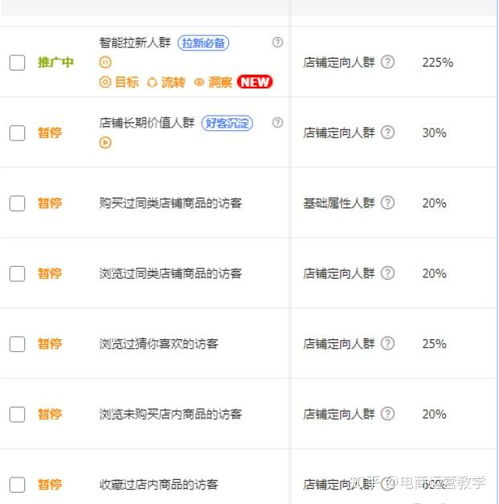 二、第一波和第二波的区别在哪？