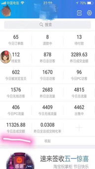 二、 手淘搜索排名提升策略