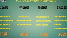 二、 热销产品推荐