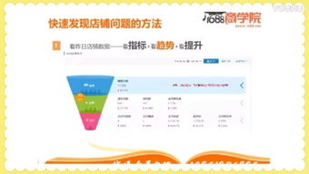 提高好评率， 确保优质购物体验