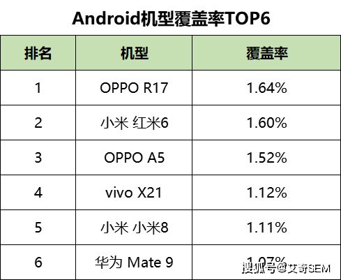 5. 主图的分辨率与尺寸