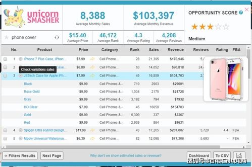 一、 开启亚马逊爆款之旅：从选品到推广的全方位攻略