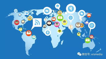 Shopee海外推广的关键要素