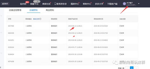 4. 同过比对店铺的销售记录， 判断同一产品在不同店铺中的销售情况是否存在相似的记录