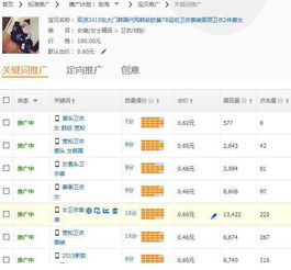 淘宝皇冠直通车的费用结构