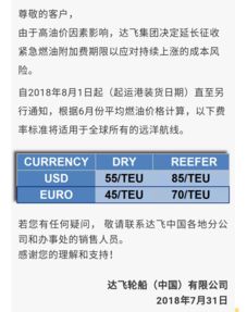 商品整改后的检测与处理