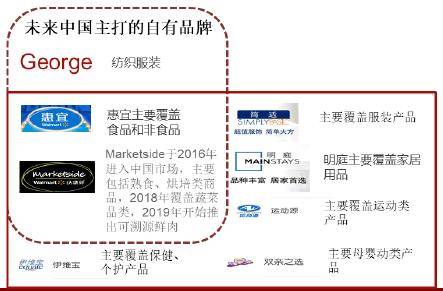 供应商选择：关注反应速度与当地服务