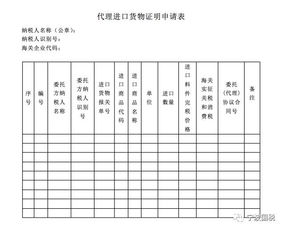 可申请延期的情形