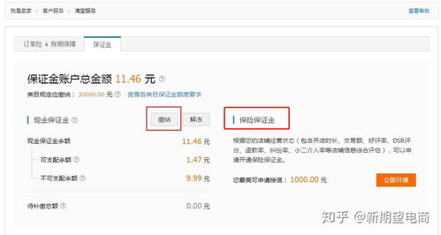 2. 淘宝旺铺费用