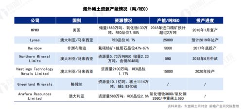 节假日期间时效保障措施