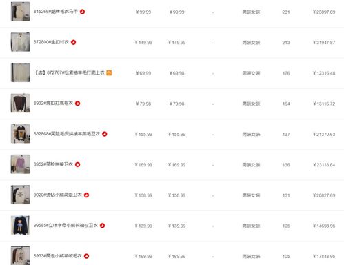 1. 理解您的受众