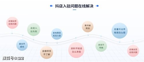 一、抖店入驻时GMV如何填写？