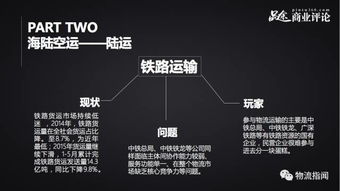 数字化手段优化陆运管理