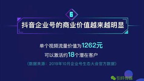 二、抖音直播平台概述