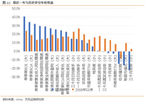 5. 产品创新与差异化