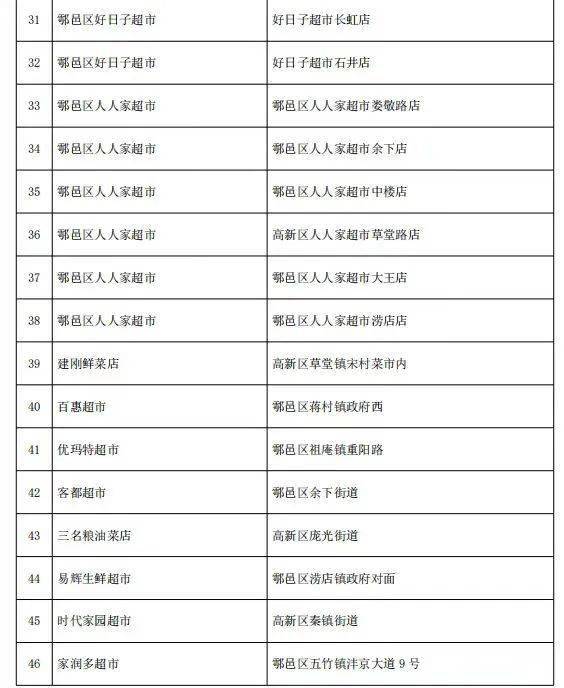 四、 万相台计划的关闭方法