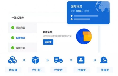 跨境物流信息同步：提升透明度与效率