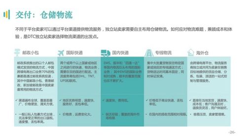 支付方式的选择：跨文化交流中的细腻艺术
