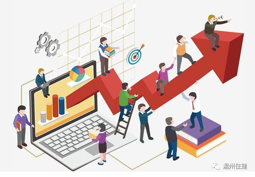 3. 明确企业优势， 确定目标消费群体