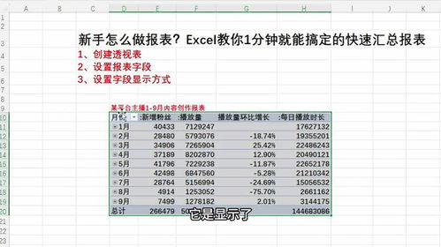 2. 设计表格结构