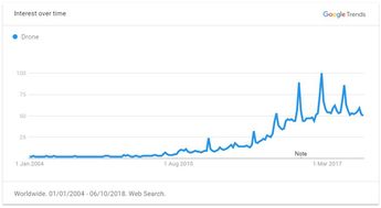 马来西亚购物环境与宗教习惯