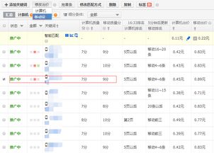 1. 选款与关键词选择