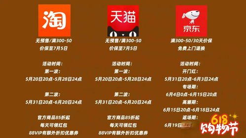 五、 淘宝618第一波活动跨店满减玩法