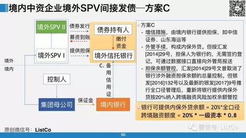 3. 地理位置与物流优势