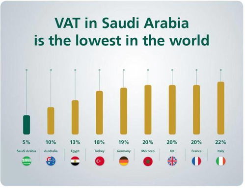 四、 注册卖家账号与提交资料