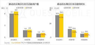 ① 使用超级推荐进行图文推广
